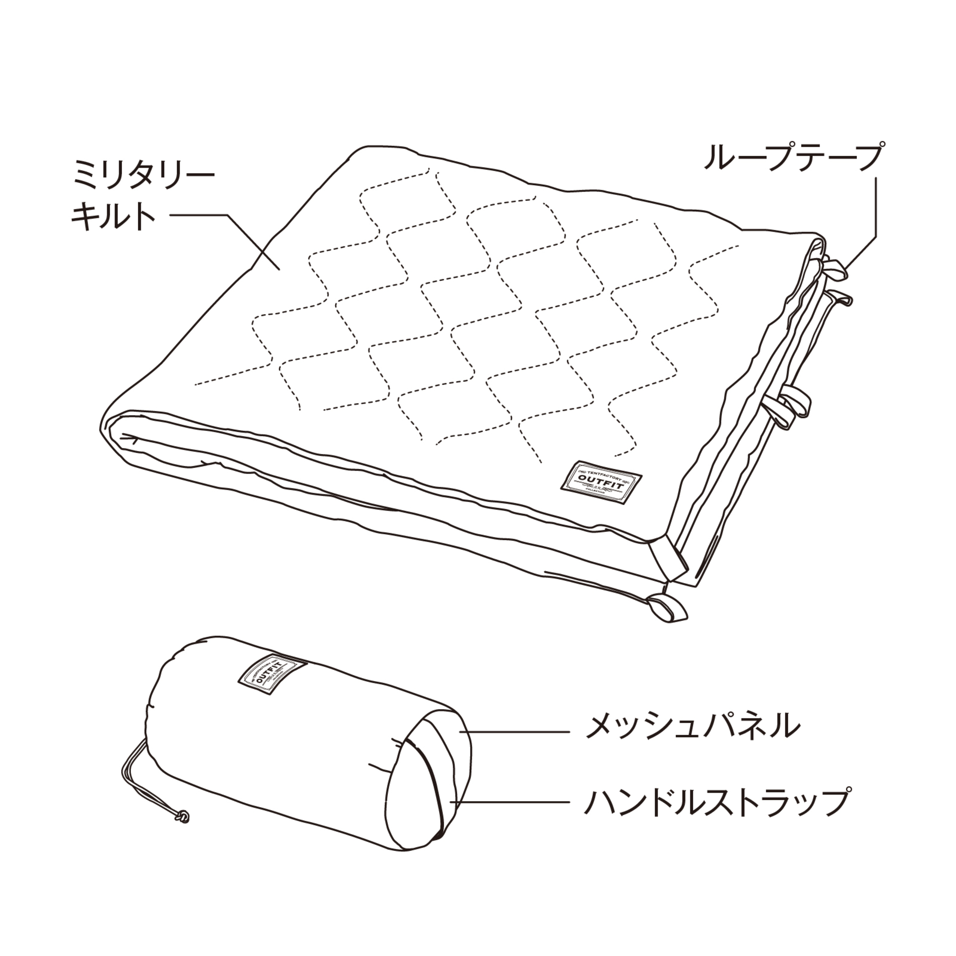 キルティングブランケット